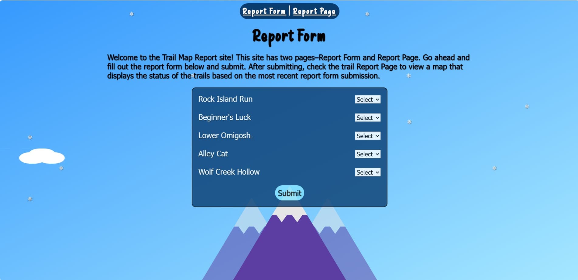 Trail Map Report Home Page